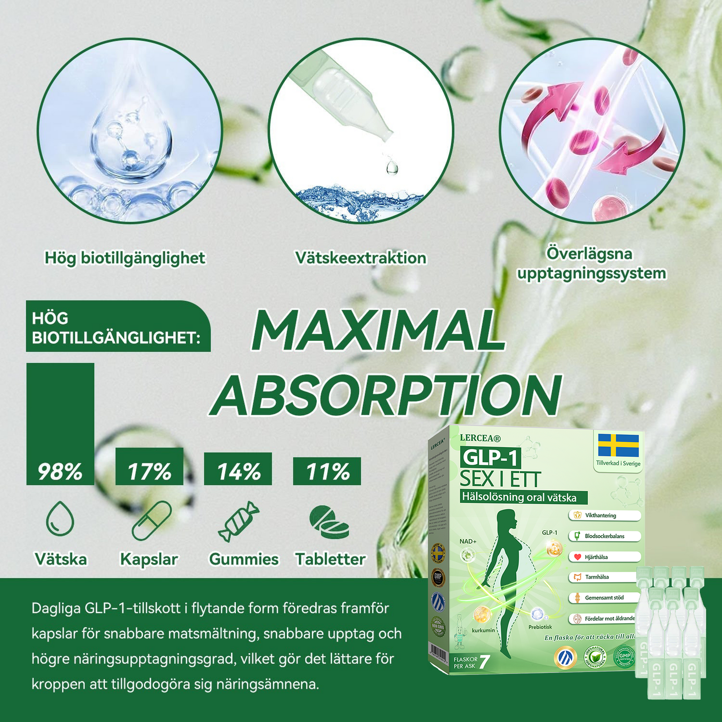 Officiell butik | đđŹđđ¶đđŒÂź đđđ-đ SIX-IN-ONE HĂ€lsolösning Oral VĂ€tska đđ (En dos varje dag â synliga resultat pĂ„ bara 7 dagar) ⥠För fetma, hjĂ€rt-kĂ€rlhĂ€lsa, diabetes, sömnapnĂ©, ledproblem och mer