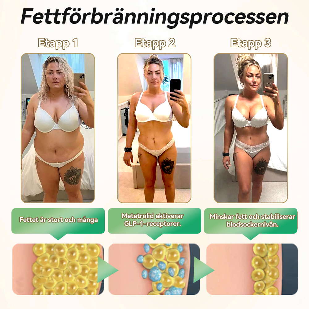 🔥🔥 30 % RABATT|𝐋𝐄𝐑𝐂𝐄𝘼® 𝐆𝐋𝐏-𝟏 Multifunktionella Orala Ampuller