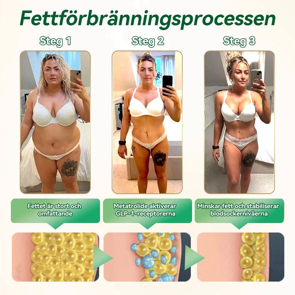 Officiell butik | 𝐋𝑬𝘙𝐶𝘌𝘼® 𝐆𝐋𝐏-𝟏 SIX-IN-ONE Hälsolösning Oral Vätska 🌈🌈 (En dos varje dag – synliga resultat på bara 7 dagar) ⚡ För fetma, hjärt-kärlhälsa, diabetes, sömnapné, ledproblem och mer