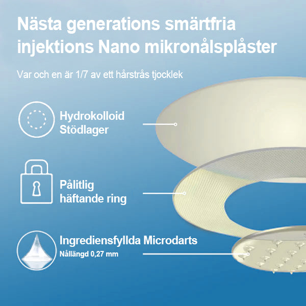 【Sista dagen av kampanj – 60% RABATT🌟】🏆🏆𝐋𝑬𝘙𝐶𝘌𝘼® SMGT-GLP-1 Tirzepatid & Kollagen Nano-Mikronål Viktminskningsplåster丨Bekämpa fetma, slapp hud, högt blodtryck, diabetes, fettlever, ledvärk, hjärndimma med mera