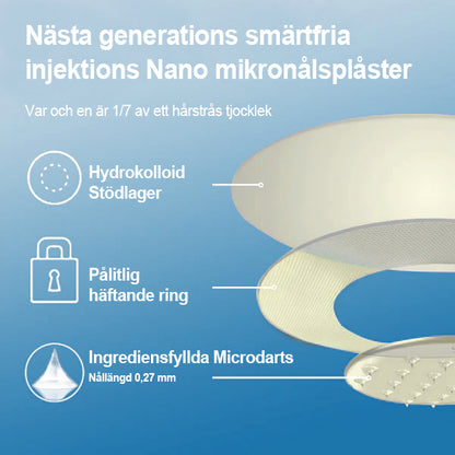 【Sista dagen av kampanj – 60% RABATT🌟】🏆🏆𝐋𝑬𝘙𝐶𝘌𝘼® SMGT-GLP-1 Tirzepatid & Kollagen Nano-Mikronål Viktminskningsplåster丨Bekämpa fetma, slapp hud, högt blodtryck, diabetes, fettlever, ledvärk, hjärndimma med mera