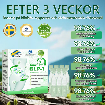 🔥🔥 30 % RABATT|𝐋𝐄𝐑𝐂𝐄𝘼® 𝐆𝐋𝐏-𝟏 Multifunktionella Orala Ampuller