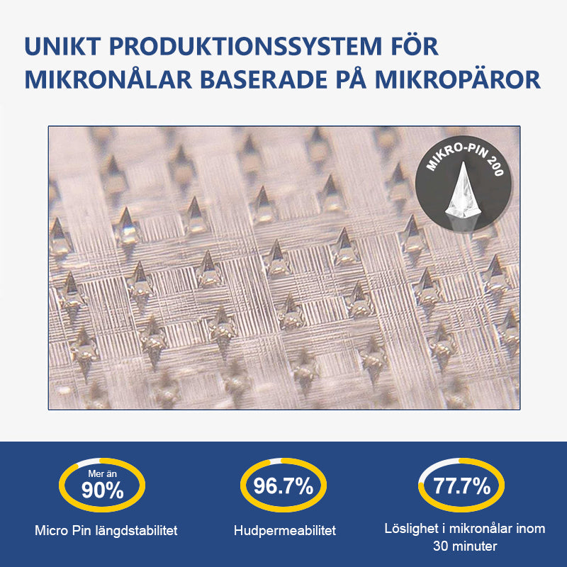 【Sista dagen av kampanj – 60% RABATT🌟】🏆🏆𝐋𝑬𝘙𝐶𝘌𝘼® SMGT-GLP-1 Tirzepatid & Kollagen Nano-Mikronål Viktminskningsplåster丨Bekämpa fetma, slapp hud, högt blodtryck, diabetes, fettlever, ledvärk, hjärndimma med mera