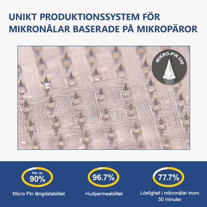 【Sista dagen av kampanj – 60% RABATT🌟】🏆🏆𝐋𝑬𝘙𝐶𝘌𝘼® SMGT-GLP-1 Tirzepatid & Kollagen Nano-Mikronål Viktminskningsplåster丨Bekämpa fetma, slapp hud, högt blodtryck, diabetes, fettlever, ledvärk, hjärndimma med mera